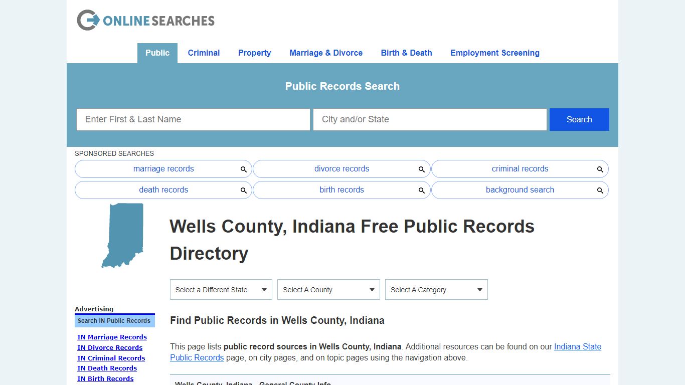Wells County, Indiana Public Records Directory